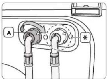 SAMSUNG WF71F5E0Z4W - De watertoevoerslang aansluiten - 2