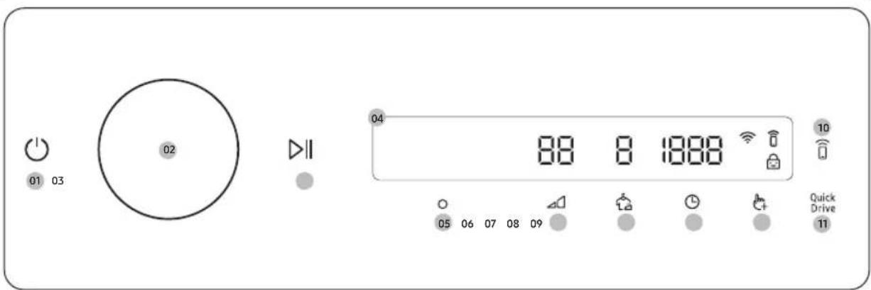 SAMSUNG DV90DG6845HH - Opérations - 1