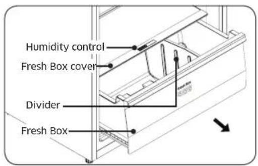 SAMSUNG RT-40 DG3111QV - Fresh Box and Humidity control - 1