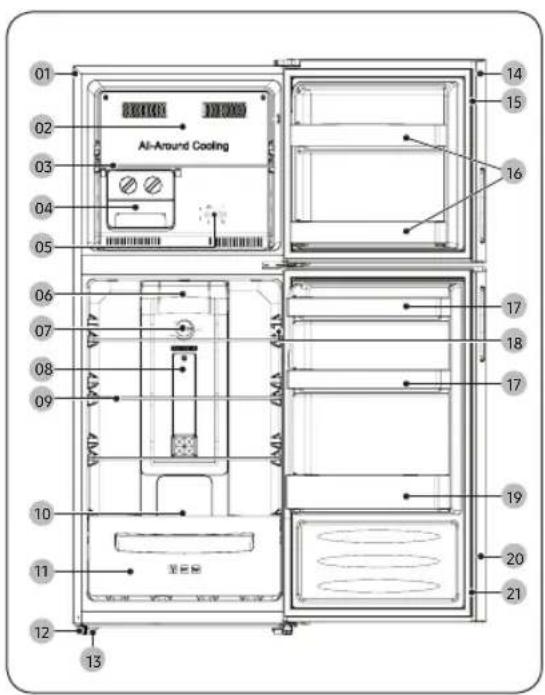 SAMSUNG RT-40 DG3111QV - REMARQUE - 1