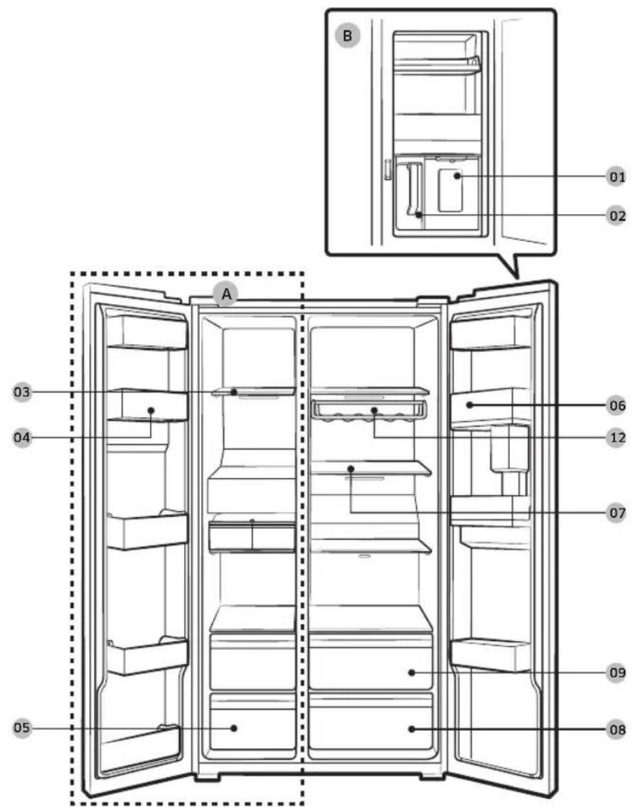 SAMSUNG RH69DG803ES9 - Refrigerator at a glance - 2