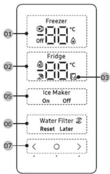 SAMSUNG RH69DG803ES9 - Feature panel - 3