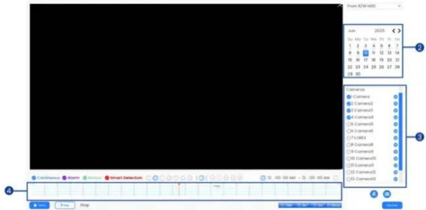 Lorex N92062-M2D6 - Pour effectuer une recherche de zone : - 1