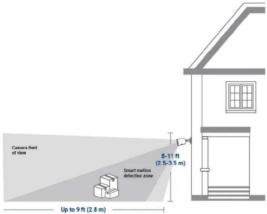 Lorex N92062-M2D6 - Assurer la précision de la détection de Protection - 1