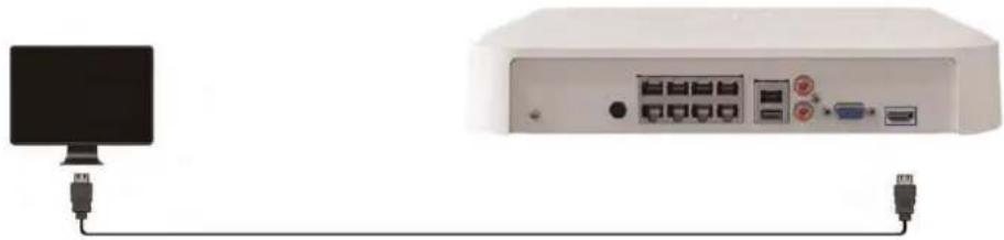 Lorex N92062-M2D6 - ÉTAPE 4 : Connecter le moniteur - 1
