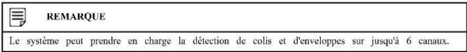 Lorex N92062-M2D6 - Configuration de la détection de colis et d'enveloppes - 1
