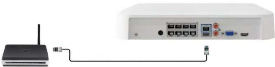 Lorex N92062-M2D6 - ÉTAPE 2 : Connecter le routeur - 1