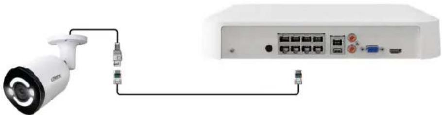 Lorex N92062-M2D6 - Option 1 : Connexion directe au NVR - 1