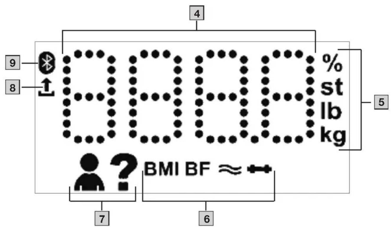 BEURER BF 451 - 2