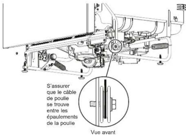 GE GDT550PGRBK - ATTENTION - 3