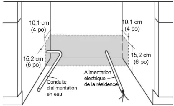 GE GDT550PGRBK - ÉTAPE 5 POSITIONNEMENT DE LA CONDUITE D'EAU ET DE L'ALIMENTATION ÉLECTRIQUE - 1