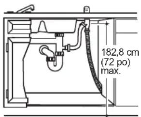 GE GDT550PGRBK - Méthode n° 1 – Coupure anti-refoulement avec raccord en T ou broyeur à déchets - 1