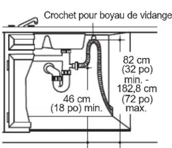 GE GDT550PGRBK - ÉTAPE 14 ÉTAPF 14 RASCORDEMENT DU BOYAU DE VIDANGE - 7