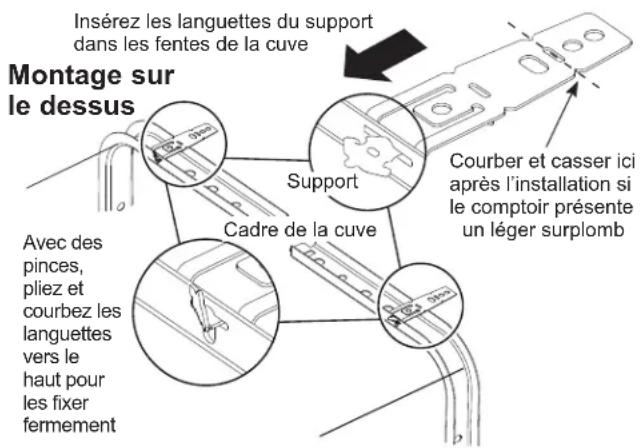 GE GDT550PGRBK - Posez les supports de montage sur le dessus si le dessous du comptoir est en bois ou un matériau similaire qui accepte les vis : - 1