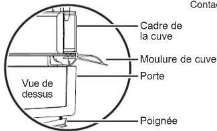GE GDT550PGRBK - ÉTAPE 8 INSTALLATION DES MOULURES - 2