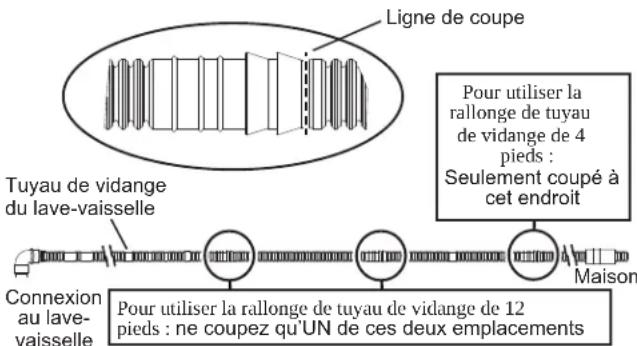 GE GDT550PGRBK - ÉTAPE 14 ÉTAPF 14 RASCORDEMENT DU BOYAU DE VIDANGE - 2