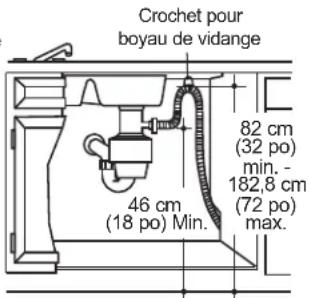 GE GDT550PGRBK - ÉTAPE 14 ÉTAPF 14 RASCORDEMENT DU BOYAU DE VIDANGE - 8