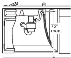 GE GDT550PGRBK - DRAIN REQUIREMENTS - 3