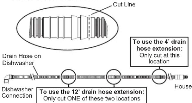 GE GDT550PGRBK - STEP 14 CONNECT DRAIN LINE - 3