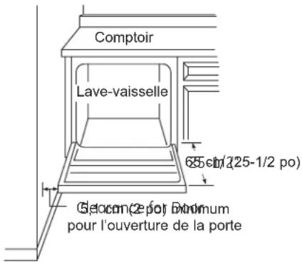 GE GDT550PGRBK - DÉGAGEMENTS: - 1