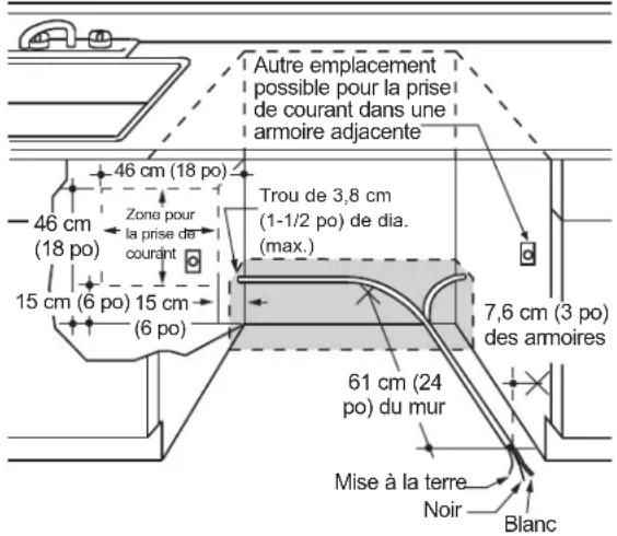 GE GDT550PGRBK - ▲AVERTISSEMENT - 1