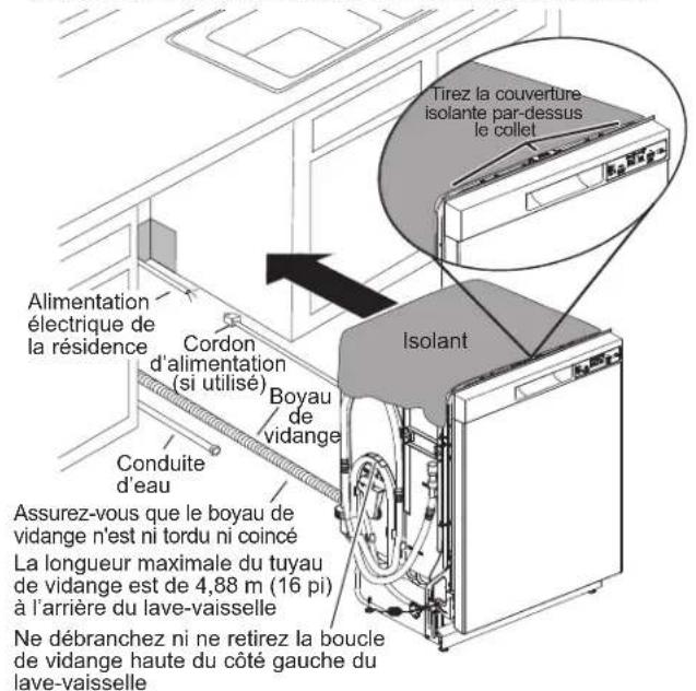 GE GDT550PGRBK - ÉTAPE 6 INSERTION DU BOYAU DE VIDANGE DANS L'ORIFICE DE L'ARMOIRE (SUITE) - 1