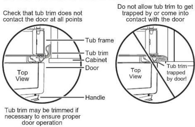GE GDT550PGRBK - STEP 10 STEP10 DISHWASHER INTO FINAL POSITION (CONT.) - 2