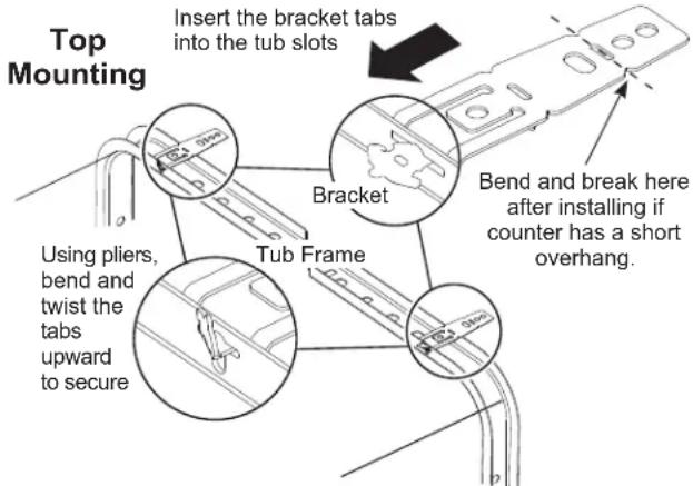 GE GDT550PGRBK - Install mounting brackets on top if the underside of countertop is wood or wood-like material that accepts screws: - 1