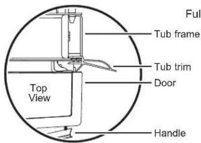 GE GDT550PGRBK - STEP 8 INSTALL TRIM PIECES - 2