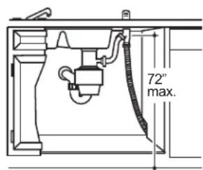 GE GDT550PGRBK - STEP 14 CONNECT DRAIN LINE - 7