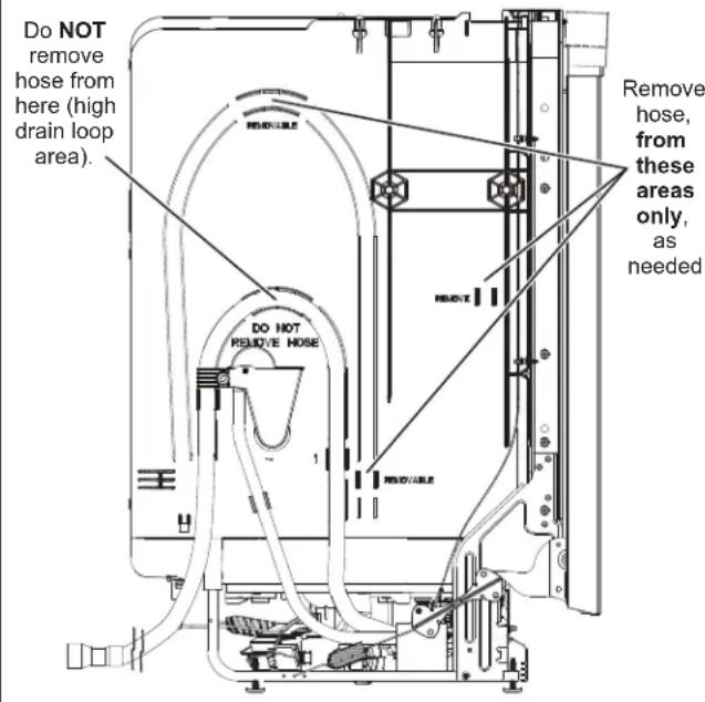 GE GDT550PGRBK - STEP 6 INSTALL DRAIN HOSE, THROUGH CABINET - 1