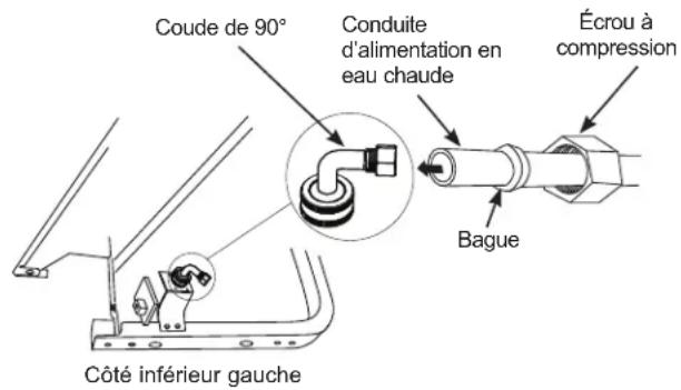 GE GDT550PGRBK - ÉTAPE 13 RACCORDEMENT DE L'ALIMENTATION EN EAU - 1