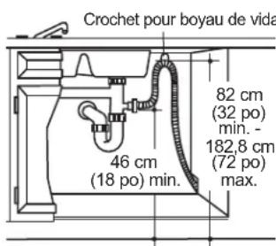 GE GDT550PGRBK - Méthode n° 1 – Coupure anti-refoulement avec raccord en T ou broyeur à déchets - 3