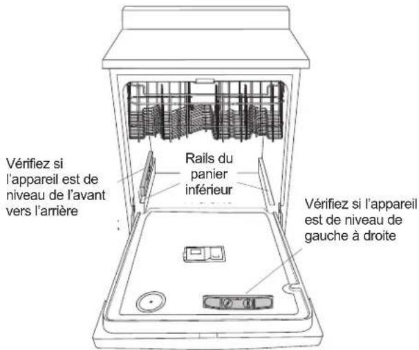 GE GDT550PGRBK - MISE DE NIVEAU DU LAVE-VAISSELLE (SUITE) - 1