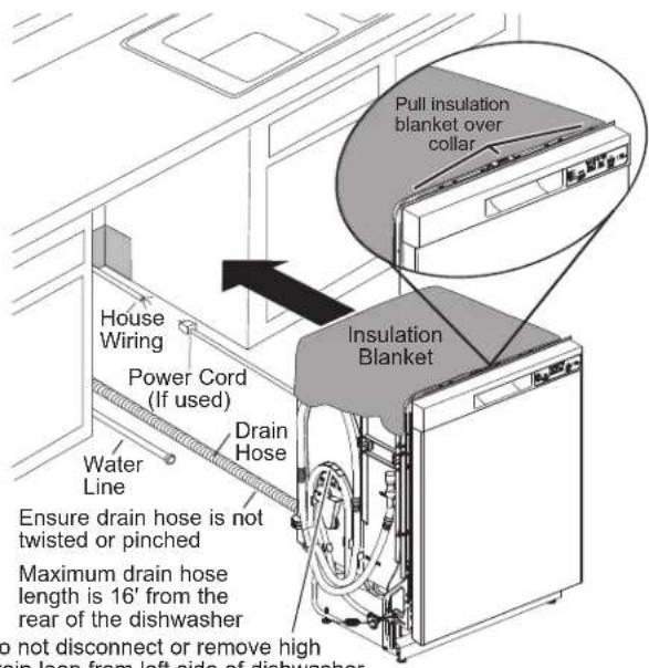 GE GDT550PGRBK - STEP 6 INSTALL DRAIN HOSE, THROUGH CABINET (CONT) - 1