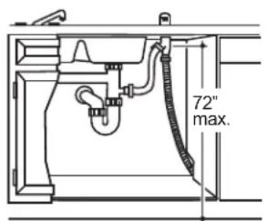GE GDT550PGRBK - STEP 14 CONNECT DRAIN LINE - 6