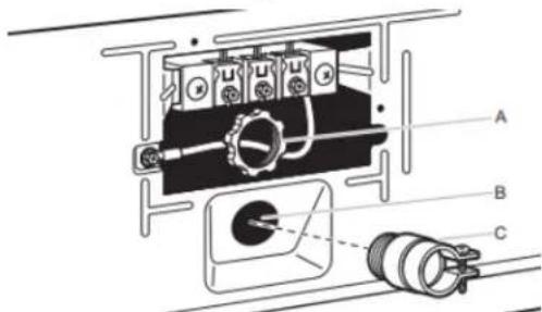 MAYTAG MED6205RSIL - Fixer le serre-câbles pour raccordement direct - 1