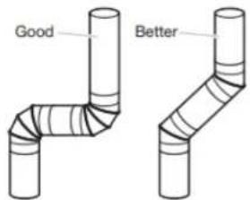 MAYTAG MED6205RSIL - Elbows: - 1