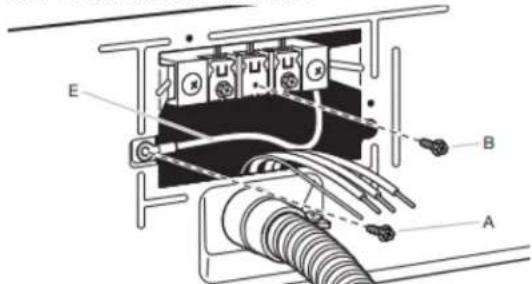 MAYTAG MED6205RSIL - Préparer la connexion du conducteur neutre au conducteur neutre - 1