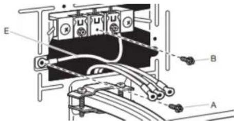MAYTAG MED6205RSIL - Prepare to connect neutral bond wire and neutral wire - 1