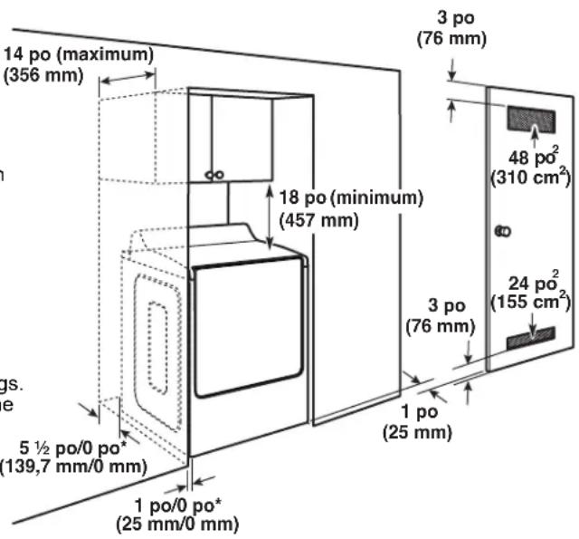 MAYTAG MED6205RSIL - Espacement pour une installation dans un encastrement ou dans un placard - 1
