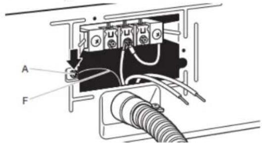 MAYTAG MED6205RSIL - Prepare to connect neutral bond wire and neutral wire - 3