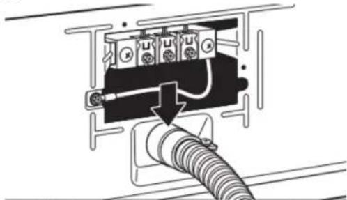 MAYTAG MED6205RSIL - Fixer le câble à raccordement direct au serrecâbles - 1
