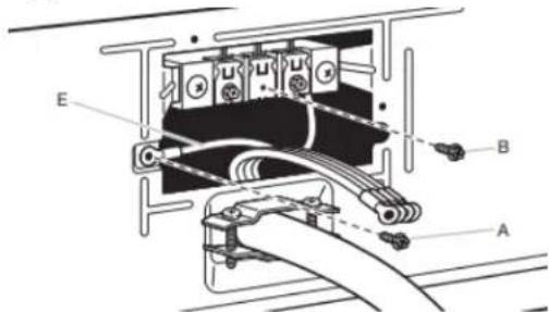 MAYTAG MED6205RSIL - Raccordement du câble d'alimentation à 4 fils - 4