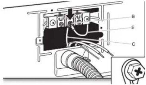 MAYTAG MED6205RSIL - Prepare to connect neutral bond wire and neutral wire - 2