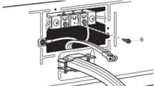 MAYTAG MED6205RSIL - Raccordement du câble d'alimentation à 4 fils - 7
