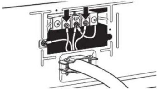 MAYTAG MED6205RSIL - 4-Wire Power Supply Connection - 7