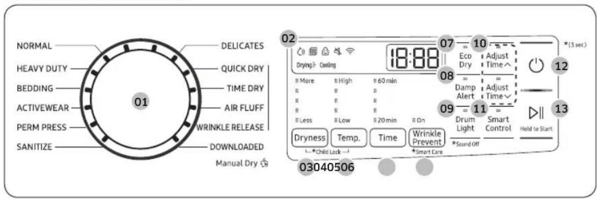 SAMSUNG DVE51CG8000W - Panneau de commande - 1