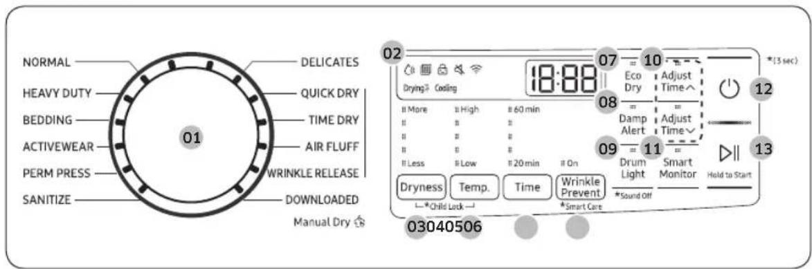 SAMSUNG DVE51CG8000W - Less # Low # 20 min # On - 1
