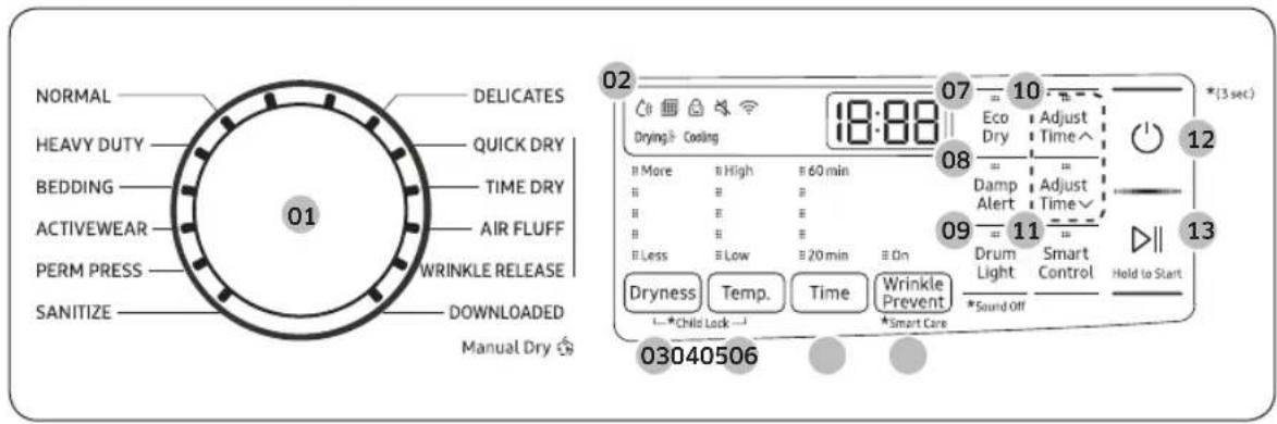 SAMSUNG DVE51CG8000W - Control panel - 1